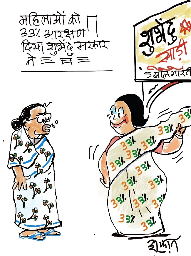 दरअसल- 23 जून Aaj Tak Cartoon of the Day