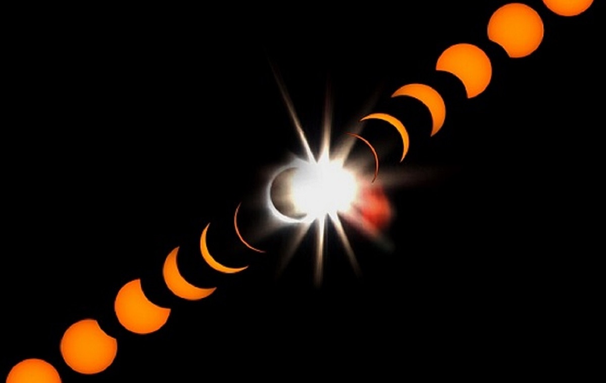 ग्रहण काल का सूतक