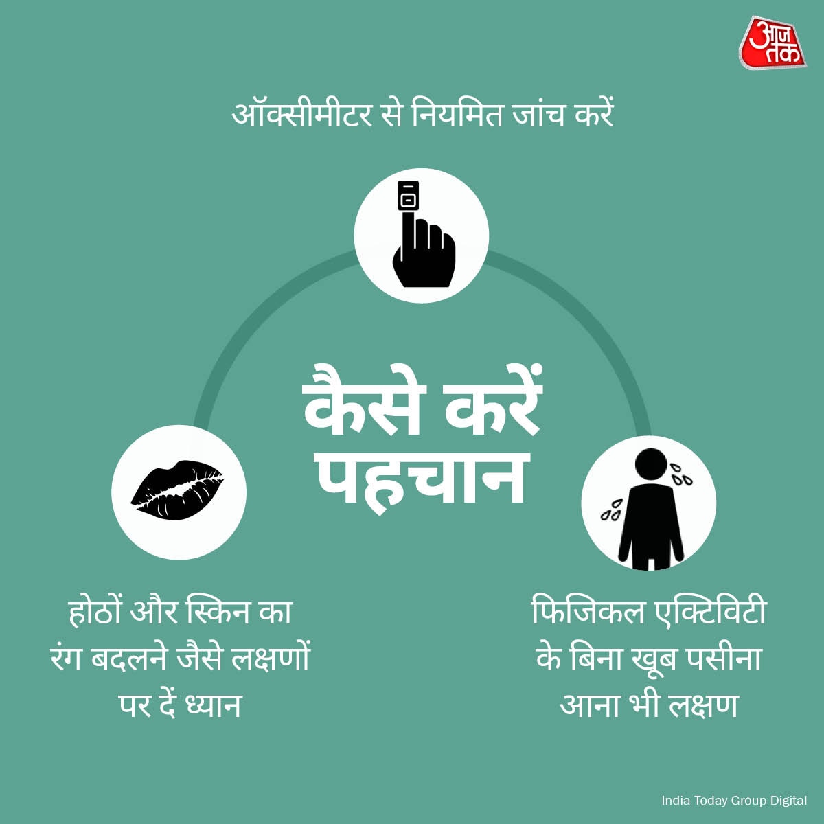 कैसे करें पहचान