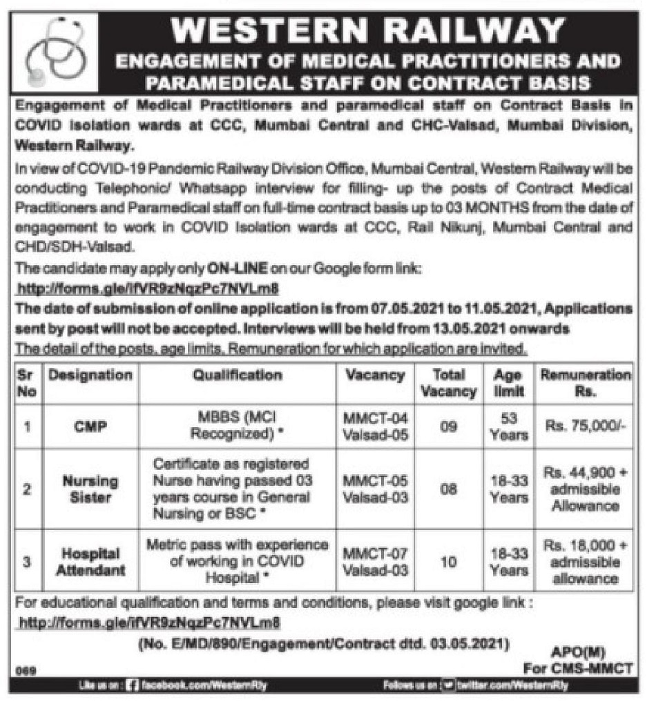 Western Railway Paramedical Recruitment 2021