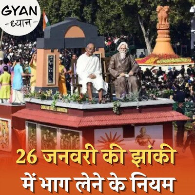 गणतंत्र दिवस की झांकी कैसे सेलेक्ट होती है, जानिए पूरा प्रोसेस: ज्ञान ध्यान, Ep 381