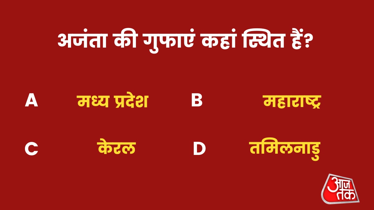 अजन्ता की गुफाएं कहां स्थित हैं?