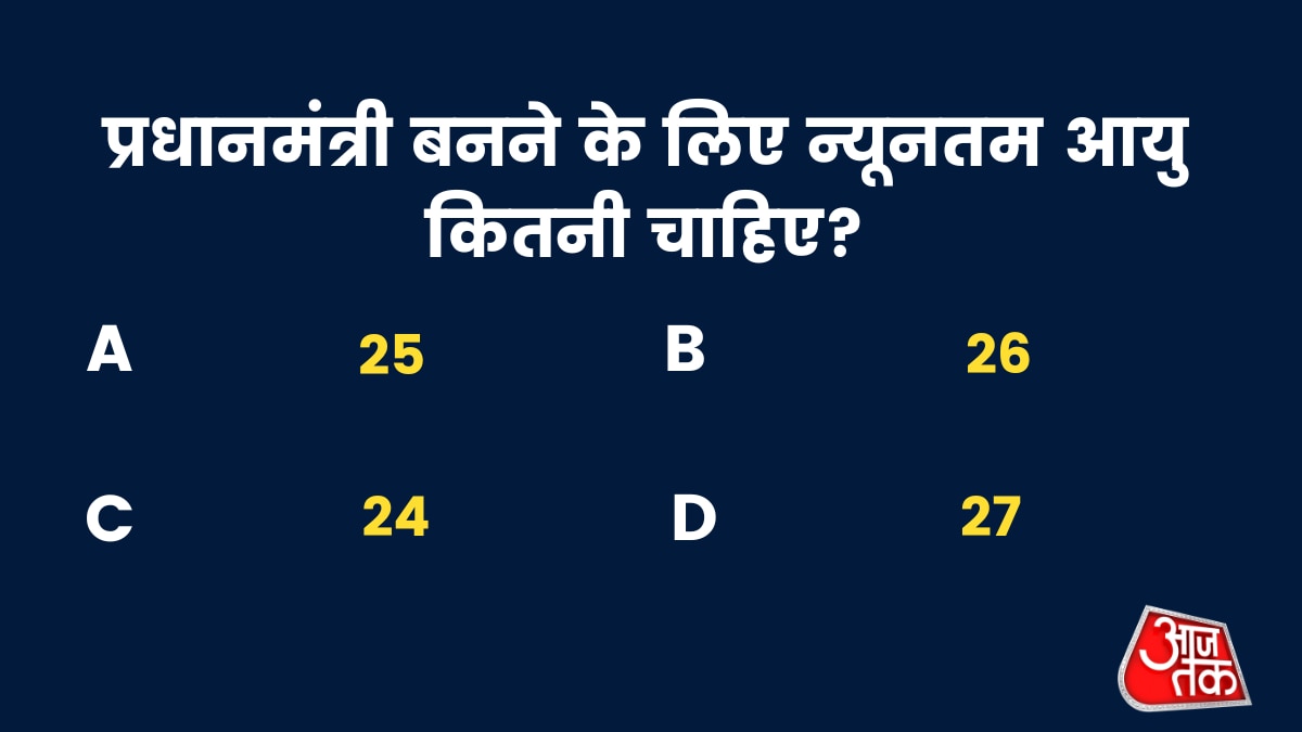 प्रधानमंत्री बनने के लिए न्यूनतम आयु कितनी चाहिए?