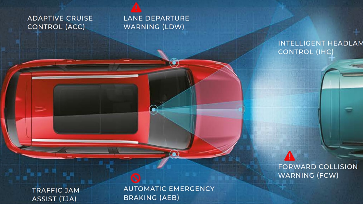 MG Hector Safety Features