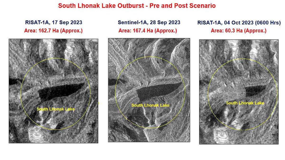 Sikkim Flash Floods Alert