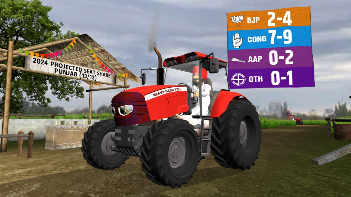 Punjab Exit Poll 2024 Result