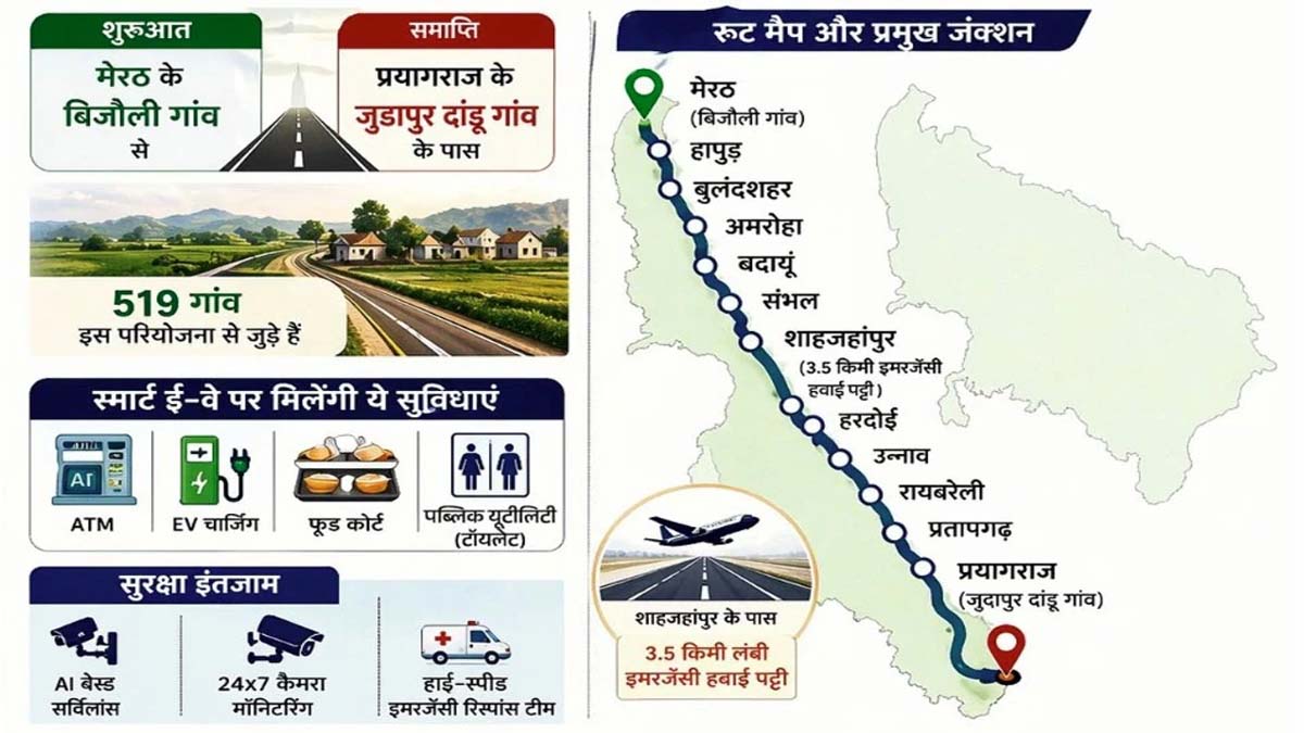UP Ganga Expressway route map (Image-ITG) 