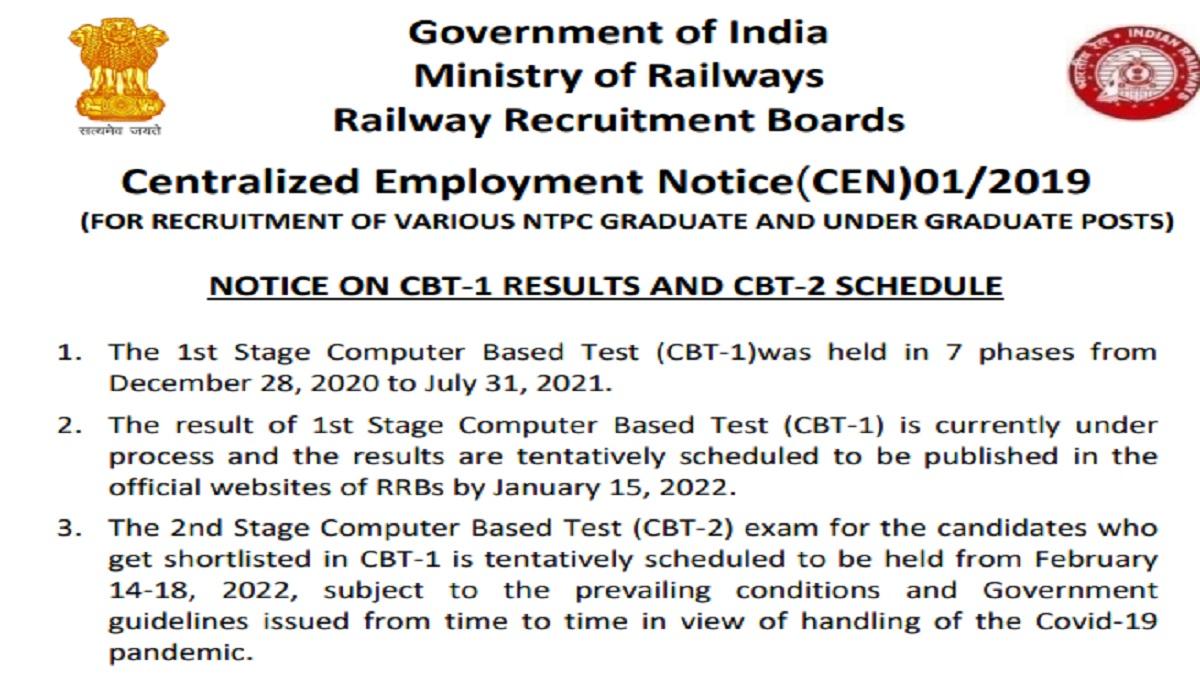 RRB NTPC Result 2021