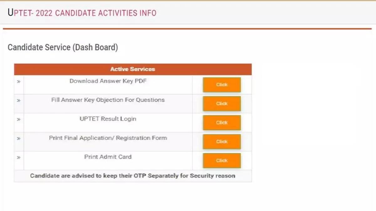 UPTET Result 2021 LIVE Updates: