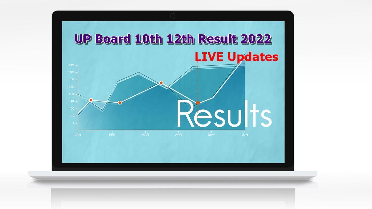 UP Board 10th, 12th Result 2022 LIVE Updates: यहां देखें ताजा जानकारी