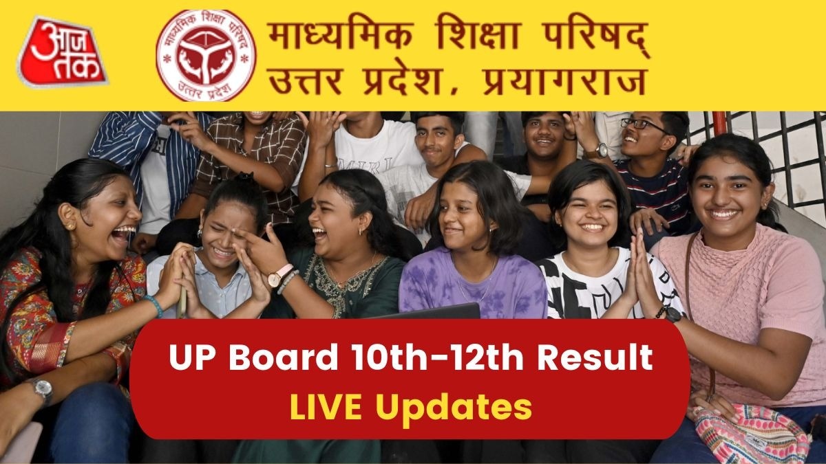 up, up board, up board result, up board 10th result, up board 12th result