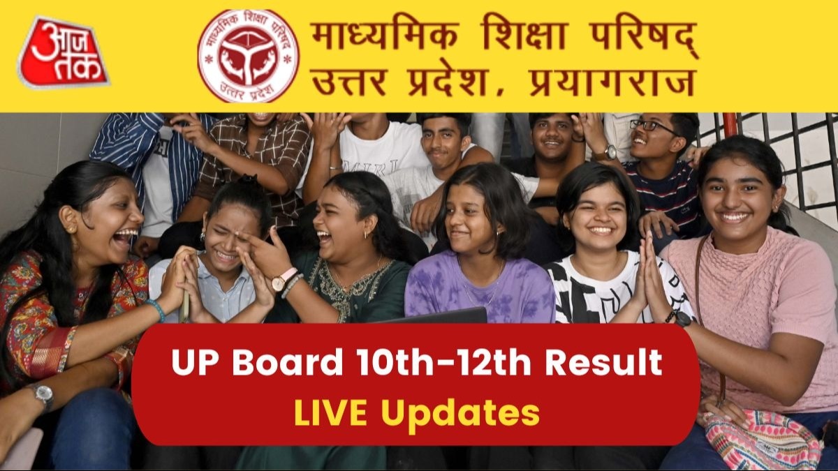UP Board Result LIVE Updates 2024