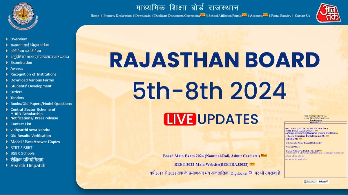 Rajasthan Board Result 5th-8th 2024