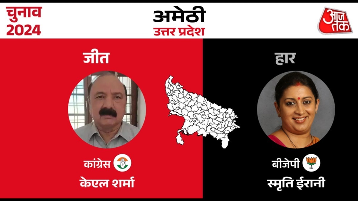 अमेठी लोकसभा चुनाव में किशोरी लाल शर्मा को जीत