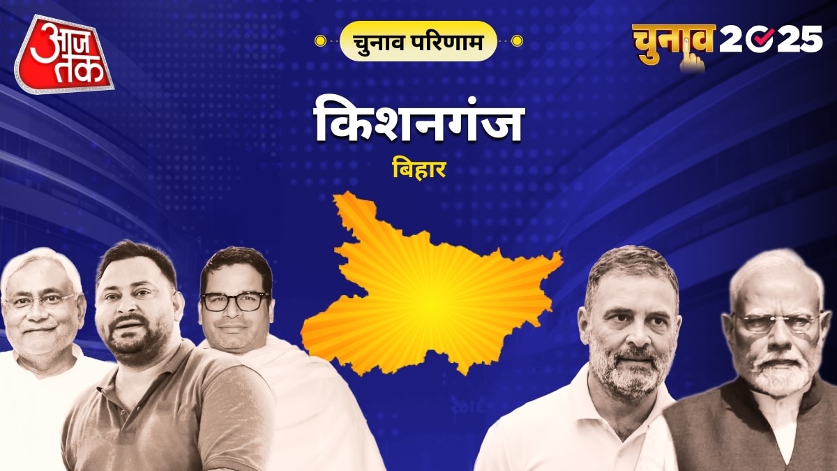 किशनगंज विधानसभा चुनाव परिणाम 2025