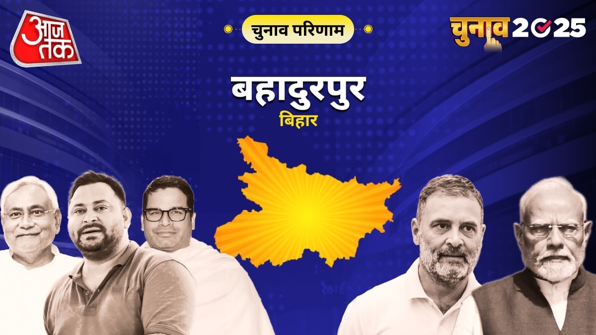 बहादुरपुर विधानसभा चुनाव परिणाम 2025