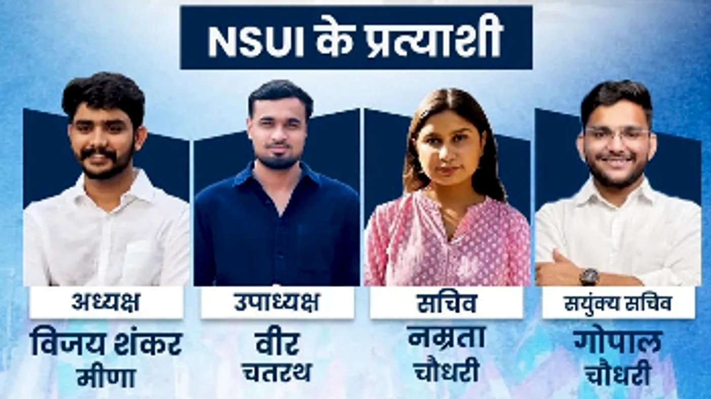 DUSU election 2026: NSUI candidates