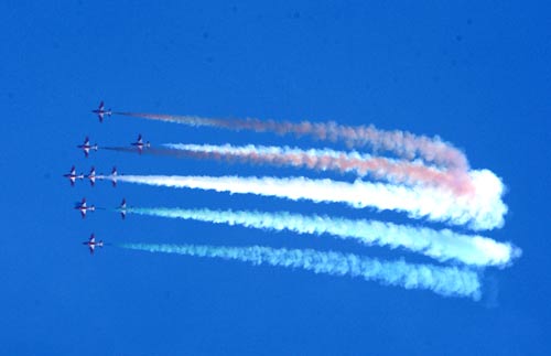 वायुसेना दिवस पर रोमांचक करतब...