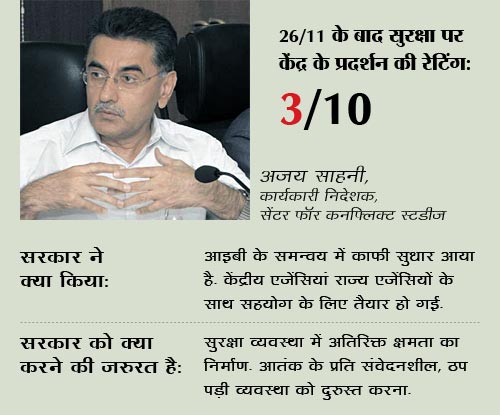 26/11 के बाद क्‍या भारत सुरक्षित है?