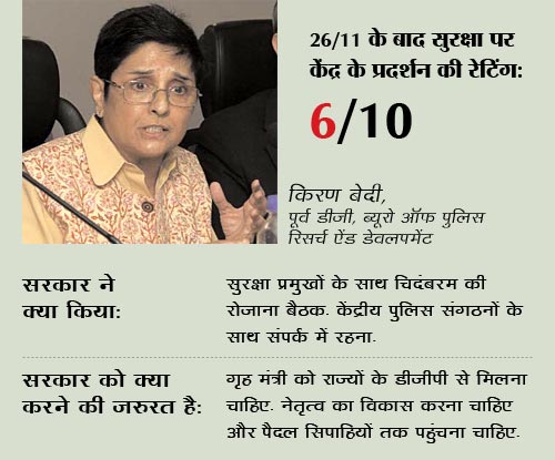 26/11 के बाद क्‍या भारत सुरक्षित है?