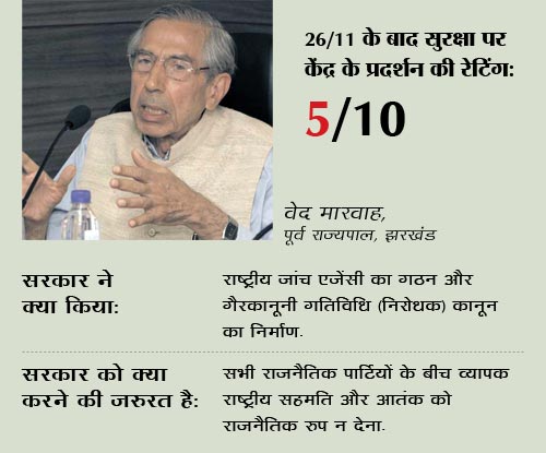 26/11 के बाद क्‍या भारत सुरक्षित है?