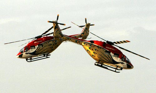 वायु शक्ति-2010 में भारतीय वायुसेना का पराक्रम