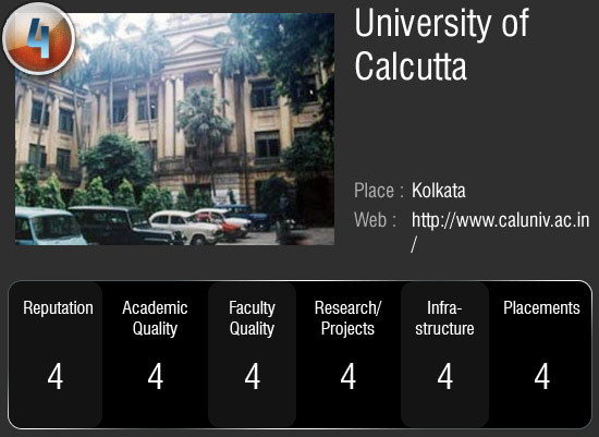 देश के सर्वोच्‍च 50 विश्‍वविद्यालय जहां आप भी चाहे पढ़ना