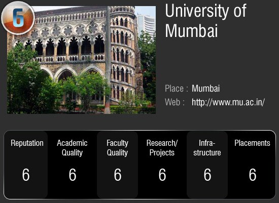 देश के सर्वोच्‍च 50 विश्‍वविद्यालय जहां आप भी चाहे पढ़ना
