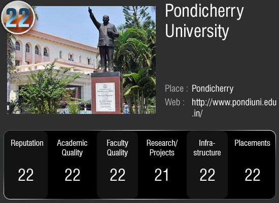 देश के सर्वोच्‍च 50 विश्‍वविद्यालय जहां आप भी चाहे पढ़ना