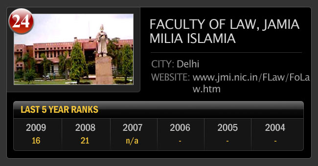 जानिए भारत के टॉप 25 लॉ कालेज के बारे में