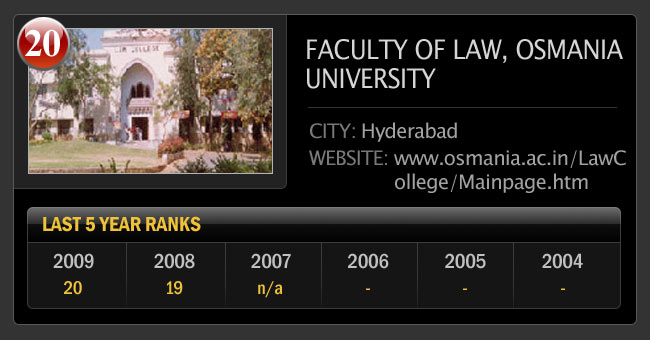 जानिए भारत के टॉप 25 लॉ कालेज के बारे में