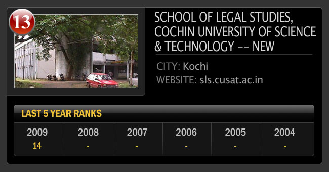 जानिए भारत के टॉप 25 लॉ कालेज के बारे में