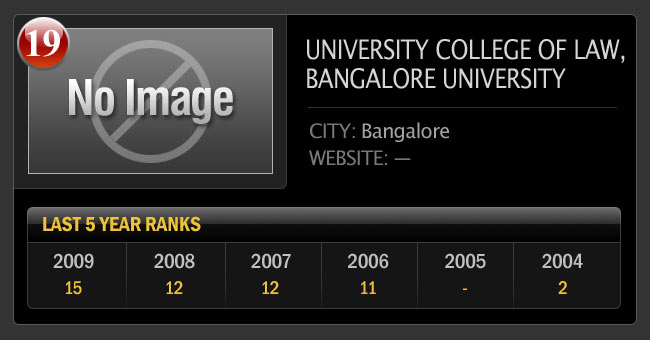 जानिए भारत के टॉप 25 लॉ कालेज के बारे में