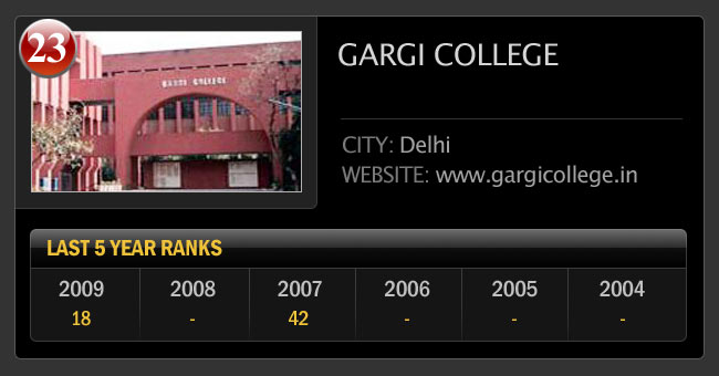 भारत के सर्वश्रेष्‍ठ साइंस कॉलेज