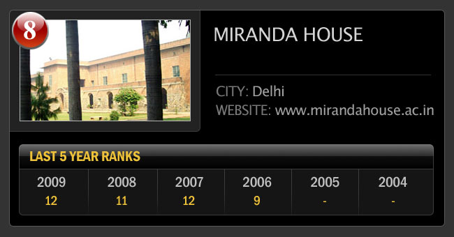 भारत के सर्वश्रेष्‍ठ साइंस कॉलेज