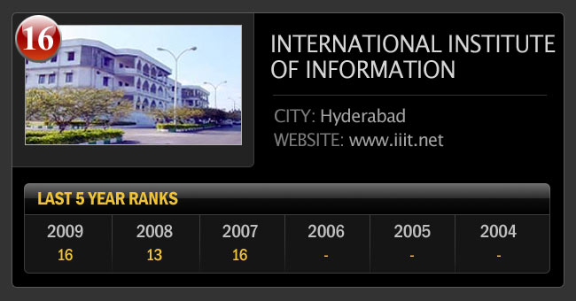 भारत के सर्वश्रेष्‍ठ इंजीनियरिंग कॉलेज