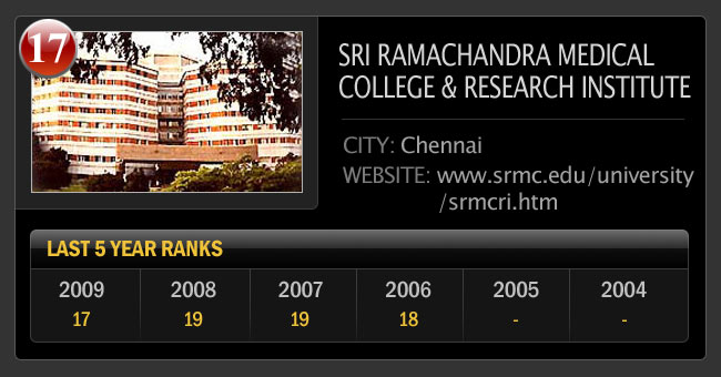 भारत के सर्वश्रेष्‍ठ मेडिकल कॉलेज