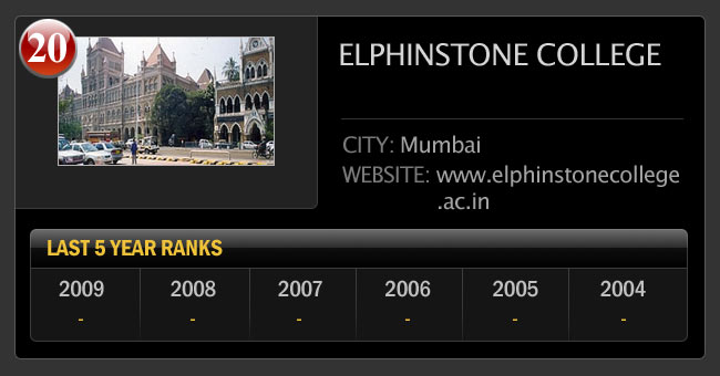 देश के सर्वश्रेष्‍ठ कॉमर्स कालेजों की सूची