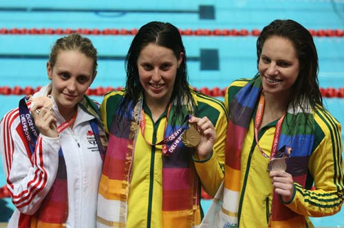 कॉमनवेल्‍थ गेम्‍स में छा गए भारतीय खिलाड़ी