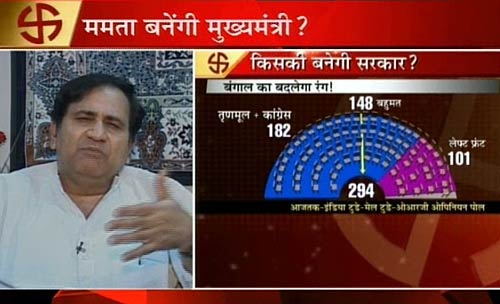 तस्‍वीरों में देखें, किसकी बनेगी सरकार । ममता,जयललिता का बजेगा डंका