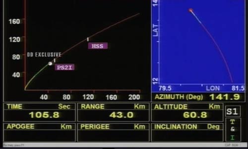 पीएसएलवी का सफल प्रक्षेपण, 3 उपग्रहों को कक्षा में पहुंचाया
