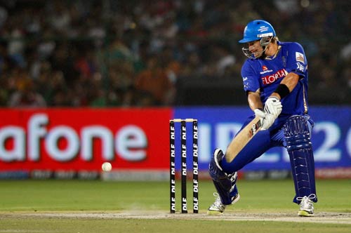 शेन वार्न की फिरकी में फंसी कोच्चि...