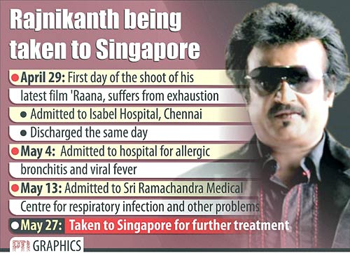 27 मई 2011: तस्‍वीरों में देखें दिनभर की बड़ी खबरें