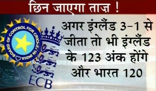 लार्ड्स में सचिन पर होंगी दुनिया की नजरें...