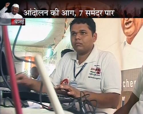 ये हैं अन्ना के अलबेले समर्थक... | सड़कों पर समर्थन