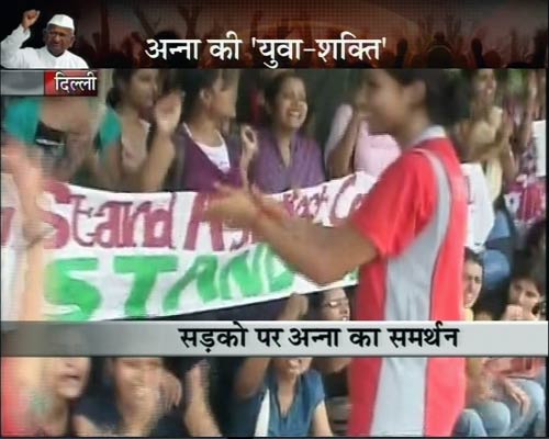 ये हैं अन्ना के अलबेले समर्थक... | सड़कों पर समर्थन