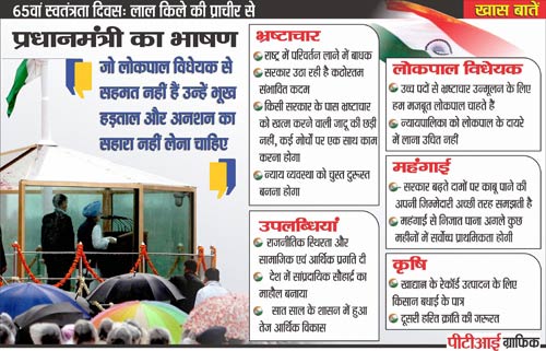 15 अगस्‍त 2011: तस्‍वीरों में देखें दिनभर की खबरें । पढ़ें 