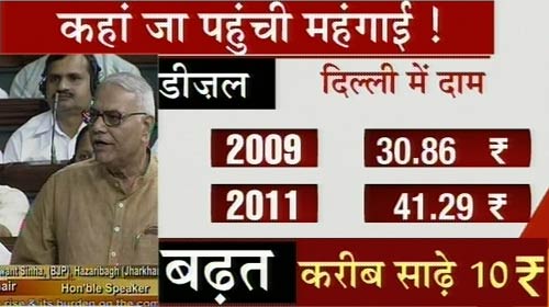 महंगाई से जनता परेशान, संसद में बहस