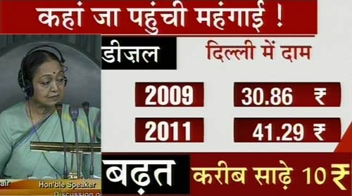 महंगाई से जनता परेशान, संसद में बहस