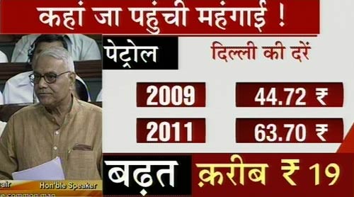 महंगाई से जनता परेशान, संसद में बहस